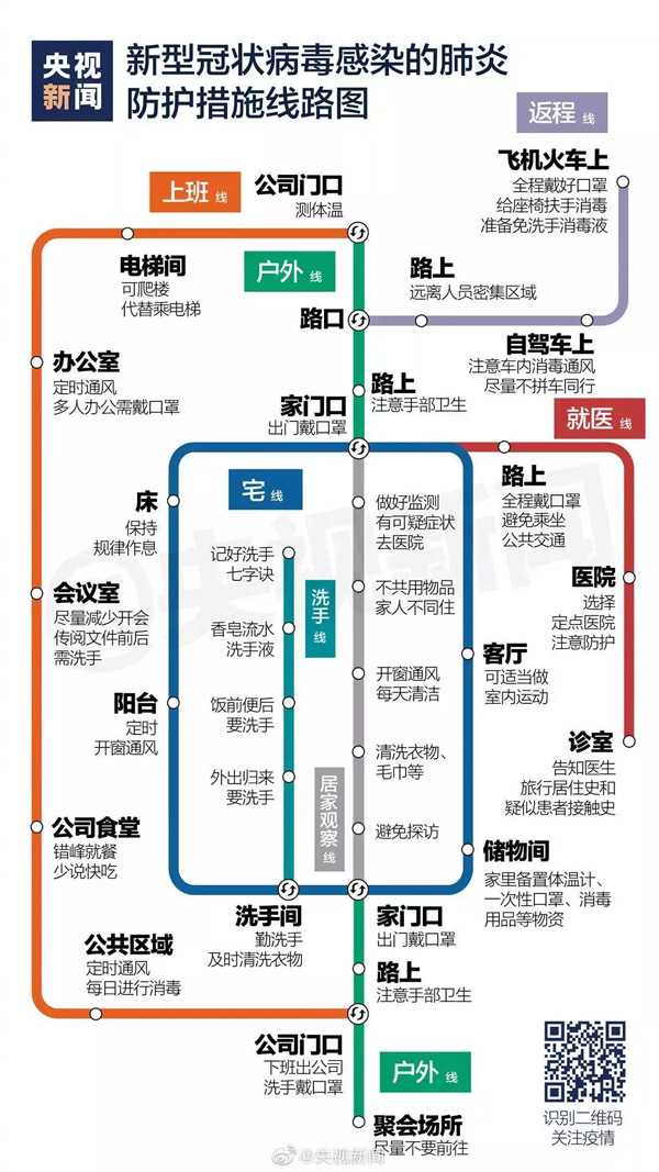 企業復工后辦公區哪里最高危？辦公區域防護手冊來了