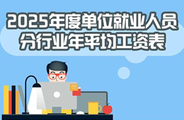 浙江省2025年度單位就業(yè)人員年平均工資出爐